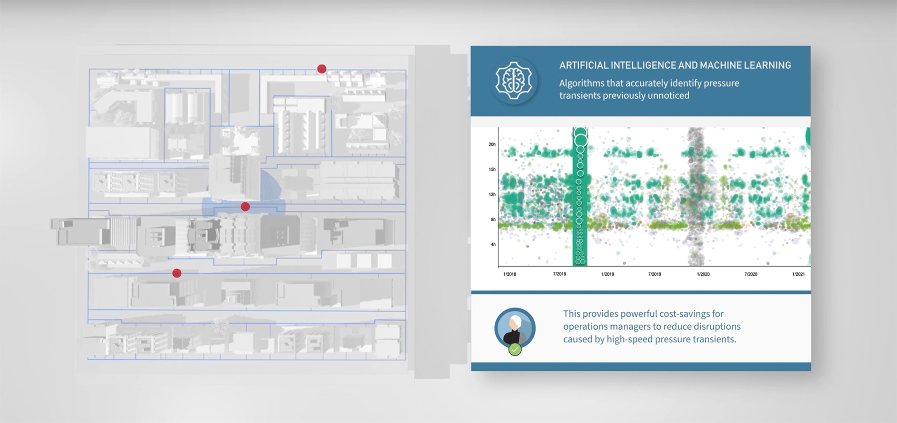 Video: High Speed Transient Detection